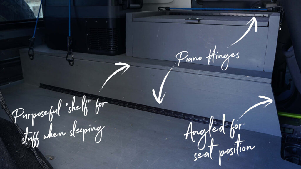 Jeep Wrangler JKU Bed Platform Storage How To Build Details